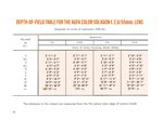 Agfa Selectraflex Manual EN-0032.jpg